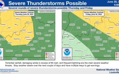 From Hazy Heat to Sparkling Skies: WABBLES Weather Today through the Fourth of July