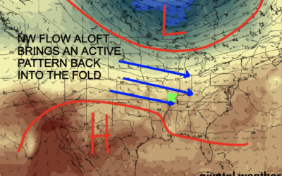 From Heatwaves to Rain Dances: WABBLES Weather Today through the Weekend