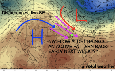 Surviving the Sizzle: WABBLES Forecast Today through the Weekend