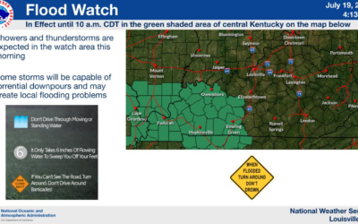 From Flood Watch to a Quiet Retreat: WABBLES Weather Forecast Today through the Weekend