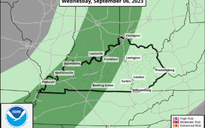 Storm Chances on the Horizon