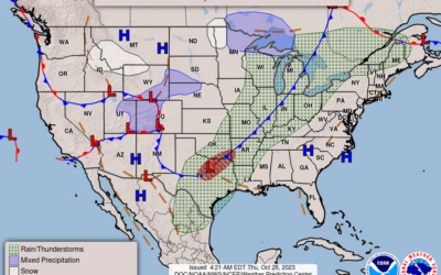 Weather Change Showers and Rain