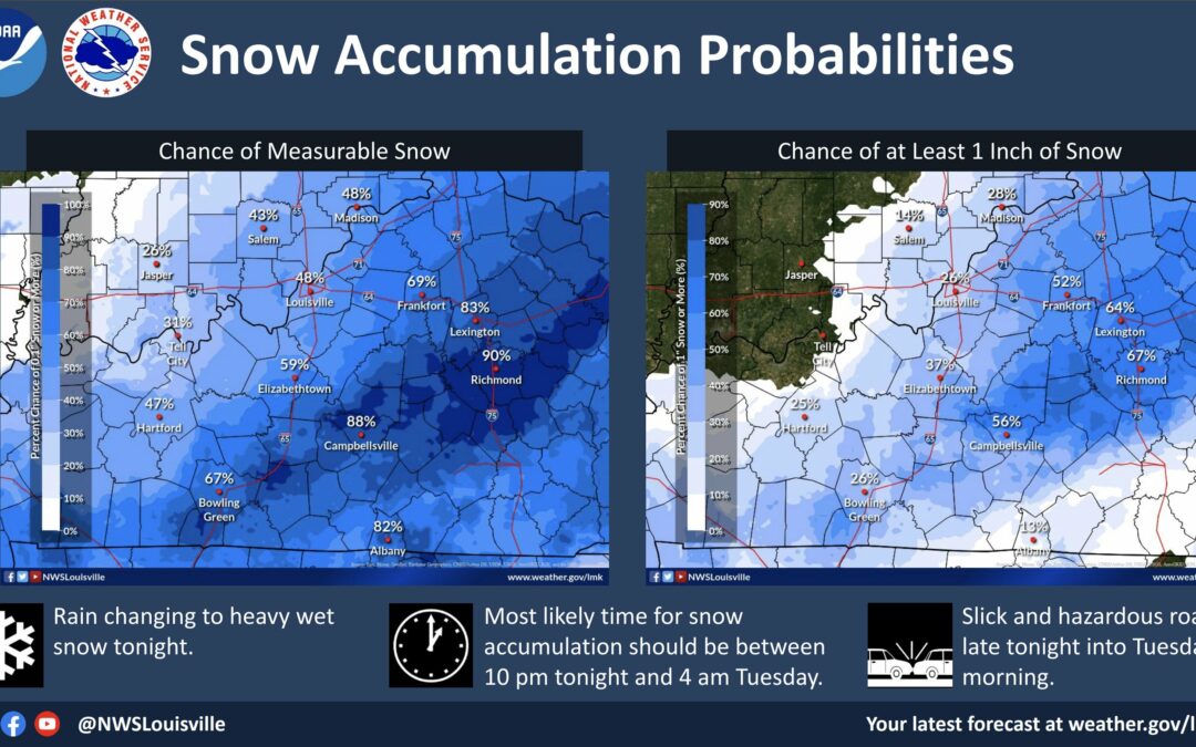 Feb. 12th; Tricky Wet Forecast with Snow Possible Overnight