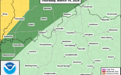 Storm Chances to End Work Week