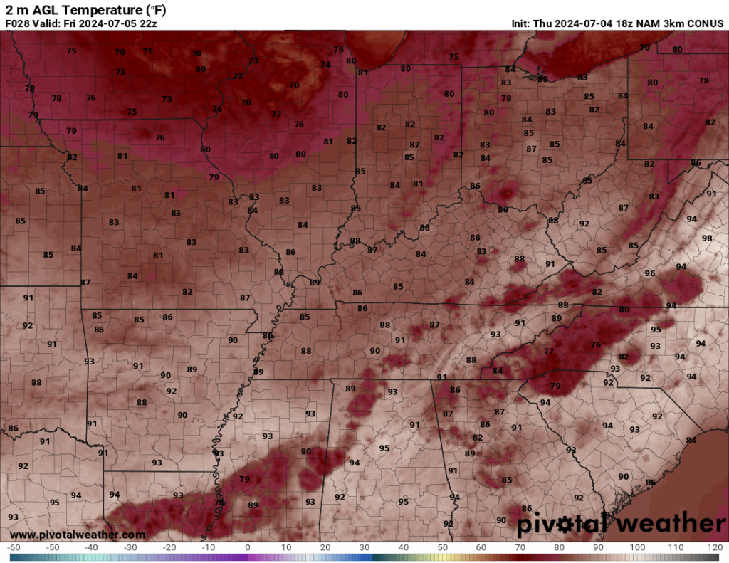 Hi-res NAM says we'll be closer to the mid-80s thanks to clouds, but remember how it under-preformed on temperatures Thursday. (Pivotal Weather)