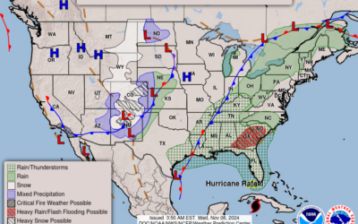 Wet WEather Ahead For wabbles