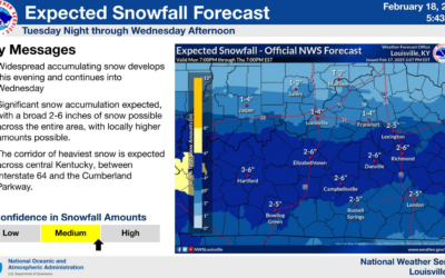 Feb. 18th; Snow on the Horizon: Here’s what to expect