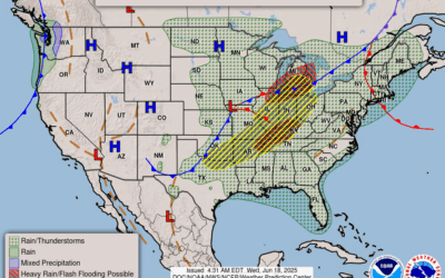 Severe Storms and Hot Weather in WABBLES
