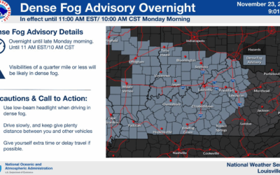 Wet and Gloomy Start to the Thanksgiving Week