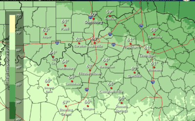 A Very Merry Warm Christmas in WABBLES