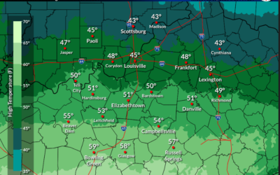 WABBLES Warm-Up in Full Throttle
