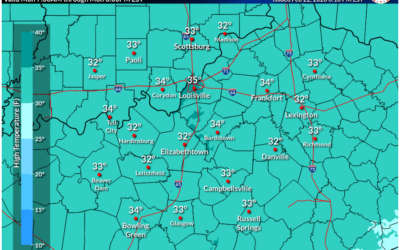 Winter’s Brief Return in WABBLES