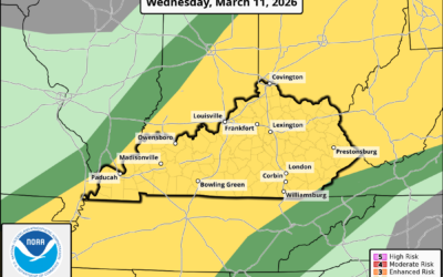 Mid-Week Storms and a Cool Down to End the WABBLES Week
