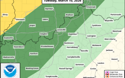 Stormy Pattern Ahead for WABBLES