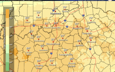 Seasonal Delusion Continues in WABBLES