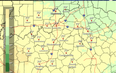 WABBLES High Pressure Holdout