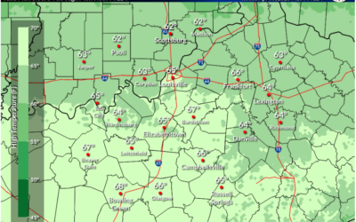 Calm and Quiet in WABBLES